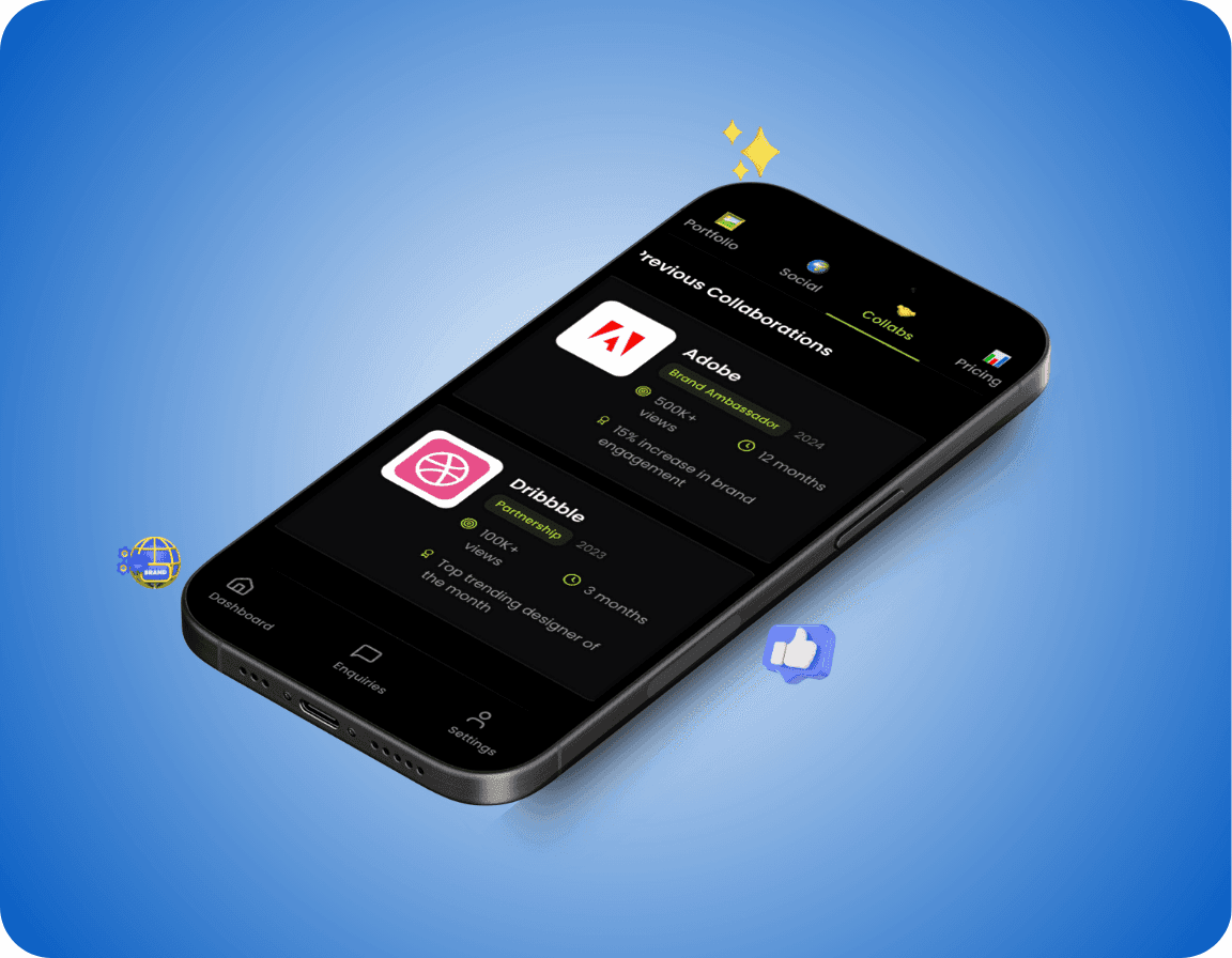 brand interest tracker
